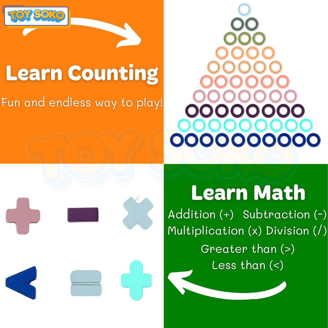 3-in-1 logarithmic plate for counting activities, helping toddlers develop math skills and improve hand-eye coordination