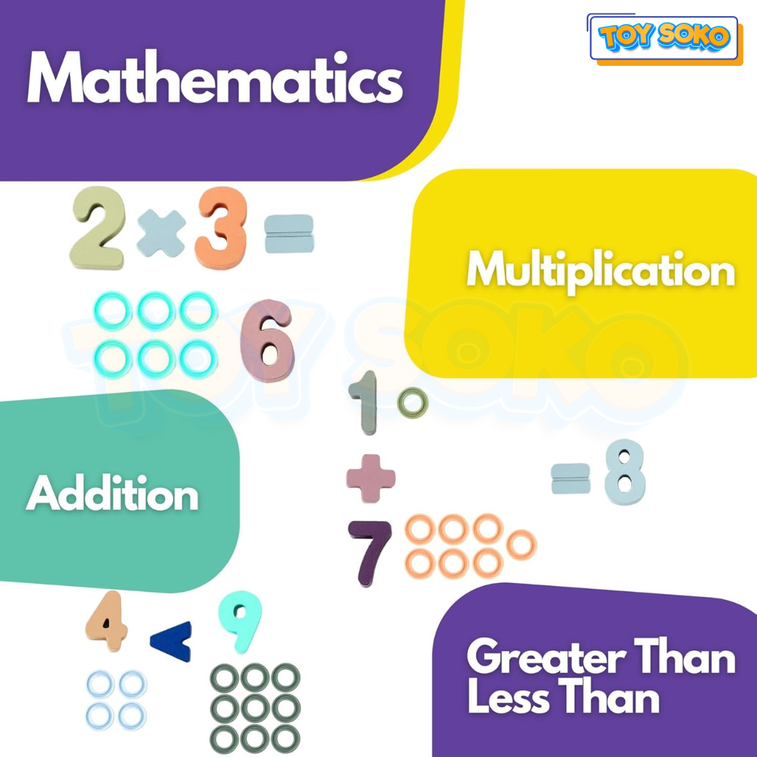 3-in-1 Macaron Logarithmic Plate for interactive preschool learning, promoting math skills and hands-on activities